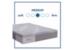 Picture of Sealy Posturpedic 12" King Mattress-in-a-Box