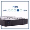 Picture of Sealy Posturepedic Plus Exuberant Firm Queen Mattress