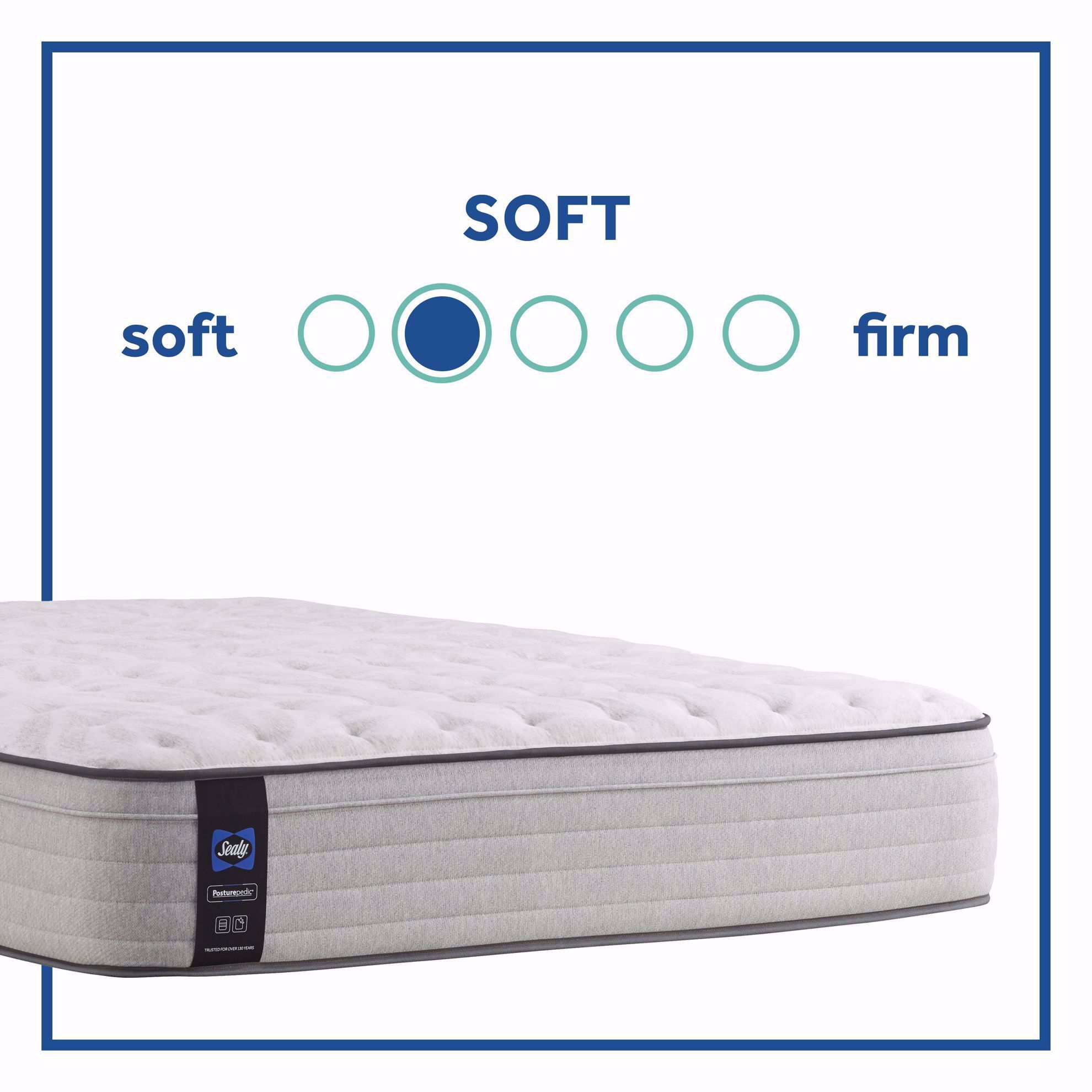 Sealy posturepedic diego queen firm tight shop top mattress