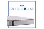 Picture of Posturepedic Summer Rose Firm Twin XL Mattress