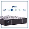 Picture of Sealy Posturepedic Plus Exuberant Soft King Mattress