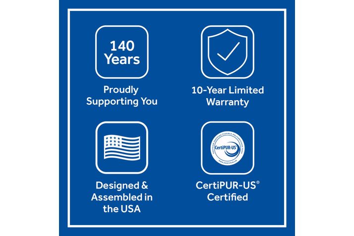 Picture of Sealy Posturepedic Plus Exuberant Soft Twin XL Mattress