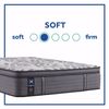 Picture of Sealy Posturepedic Plus Satisfied Soft Pillowtop King Mattress