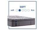 Picture of Sealy Posturepedic Plus Satisfied Soft Pillowtop Twin Mattress
