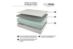 Picture of Ashley Chime 12 Inch Queen Mattress Only