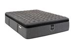 Picture of Restonic Caress Firm EuroTop King Mattress