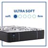 Picture of Sealy Exuberant Ultra Plush Full Mattress