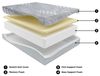 Picture of Sleep Essentials 12" Memory Foam King Mattress