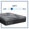 Picture of High Point Hybrid Soft Queen Mattress