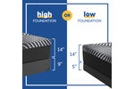 Picture of High Point Hybrid Firm Twin XL Mattress
