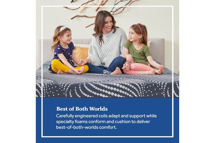 Picture of High Point Hybrid Firm Full Mattress