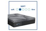 Picture of High Point Hybrid Soft King Mattress