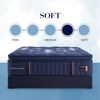 Picture of Luxury Estate Soft Euro PillowTop Queen Mattress