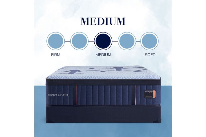 Picture of Lux Hybrid Medium King Mattress