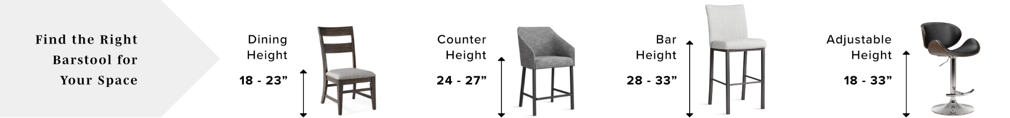 Find the Right Bar Stool for Your Space