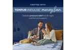 Picture of Lux Hybrid Medium Twin XL Mattress