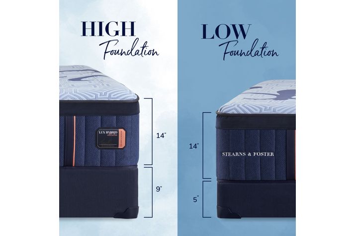 Picture of Lux Hybrid Medium Twin XL Mattress