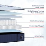 Picture of Luxury Estate Firm Twin XL Mattress