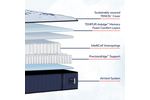 Picture of Luxury Estate Firm Twin XL Mattress