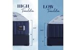 Picture of Luxury Estate Firm Twin XL Mattress