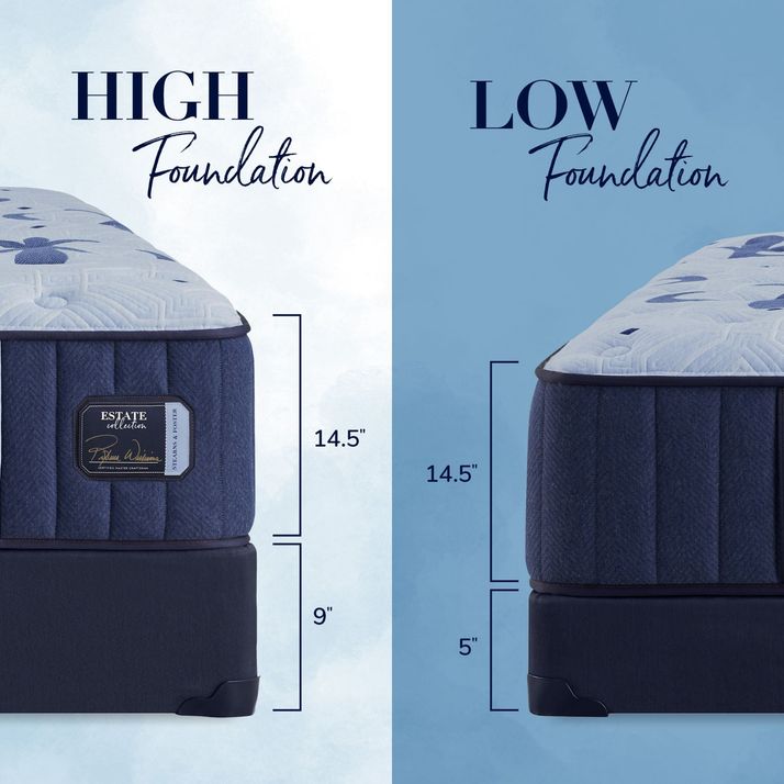 Picture of Luxury Estate Firm Twin XL Mattress
