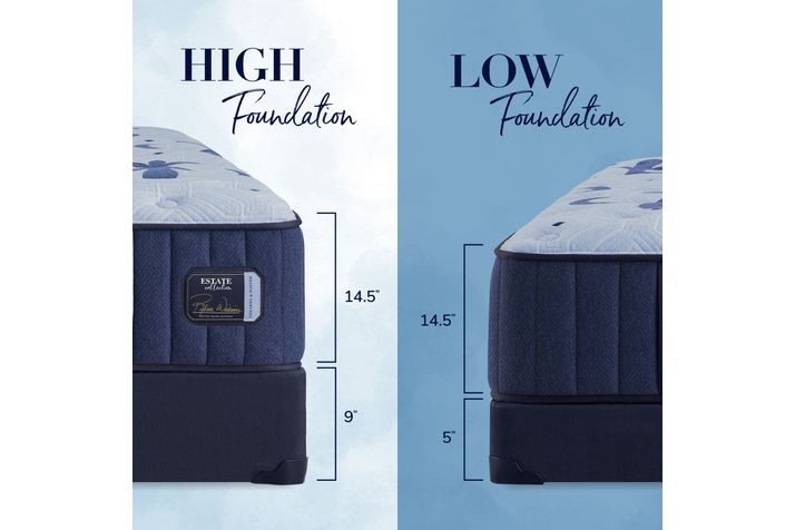 Picture of Luxury Estate Firm Twin XL Mattress