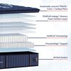 Picture of Lux Estate Firm Euro PillowTop King Mattress