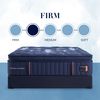 Picture of Lux Estate Firm Euro PillowTop King Mattress