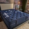 Picture of Lux Estate Medium Queen Mattress