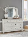 Picture of Robbinsdale Mirror