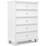Picture of Fortman Chest