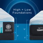 Picture of Tempur-Pedic ProBreeze Medium Hybrid King Mattress
