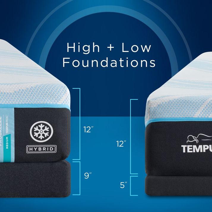 Picture of Tempur-Pedic ProBreeze Medium Hybrid King Mattress