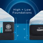 Picture of Tempur-Pedic ProBreeze Medium Hybrid Cal King Mattress