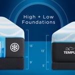 Picture of Tempur-Pedic LuxeBreeze Soft Queen Mattress