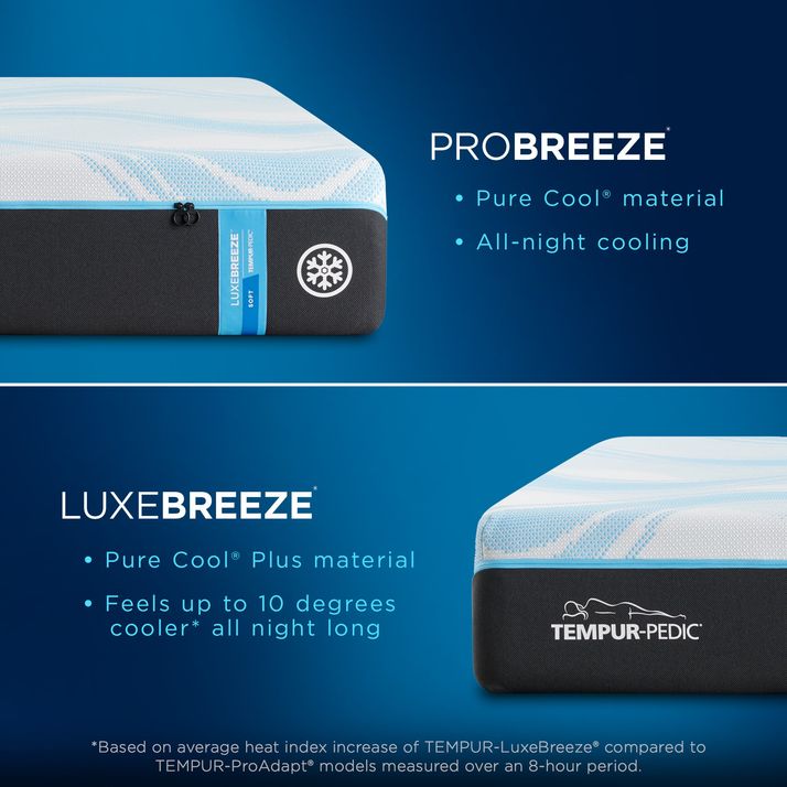 Picture of Tempur-Pedic LuxeBreeze Soft Twin XL Mattress