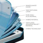 Picture of Tempur-Pedic LuxeBreeze Medium Hybrid Twin XL Mattress