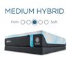 Picture of Tempur-Pedic LuxeBreeze Medium Hybrid King Mattress
