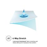Picture of StretchWick King Mattress Protector
