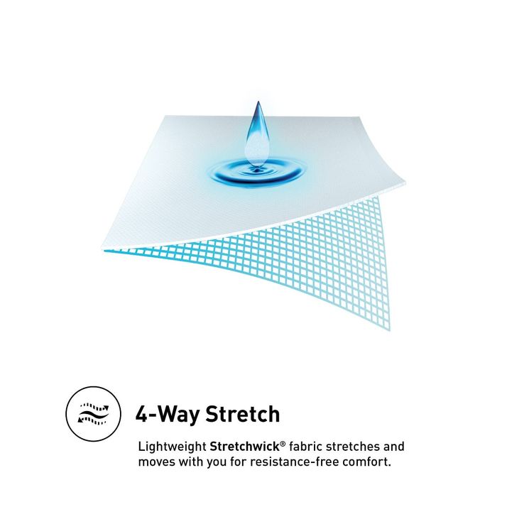 Picture of StretchWick King Mattress Protector