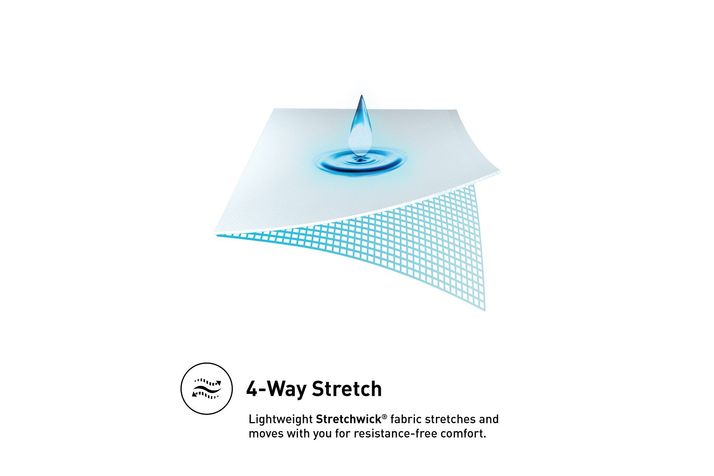 Picture of StretchWick King Mattress Protector