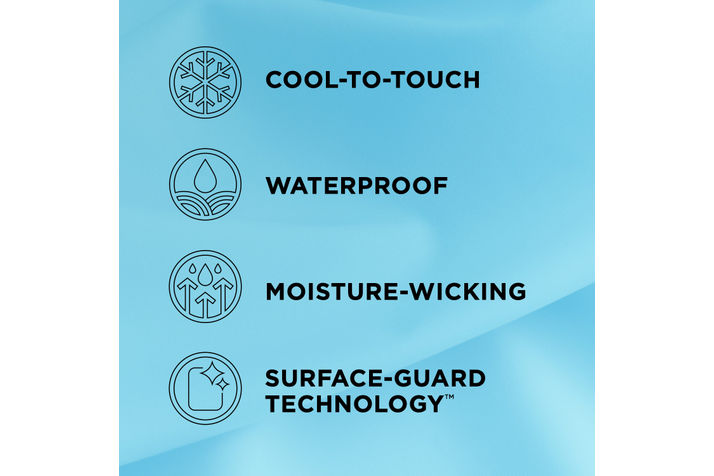 Picture of Tempur-Protect Breeze Twin Mattress Protector