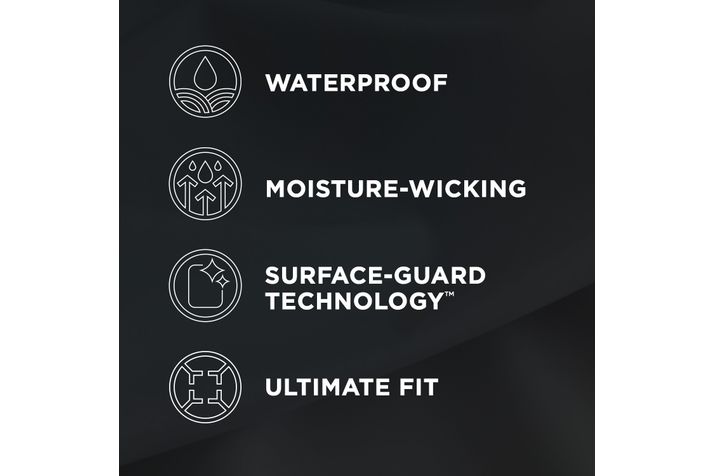 Picture of Tempur-Protect Split King Mattress Protector