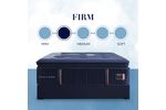 Picture of Reserve Firm Pillow Top King Mattress