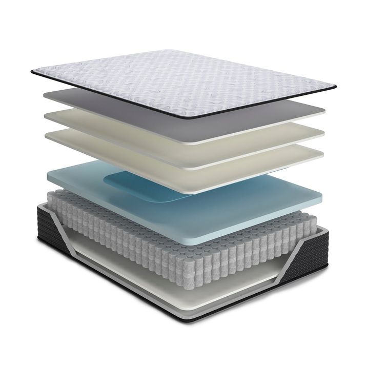 Picture of Anniversary Plush 2.0 Full Mattress