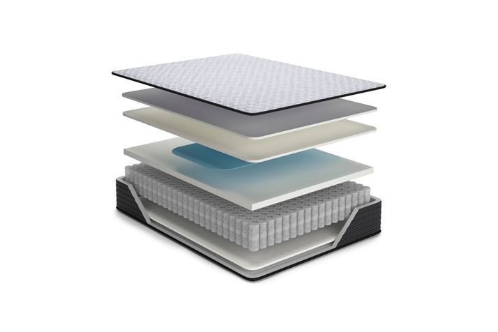 Picture of Anniversary Firm 2.0 Full Mattress