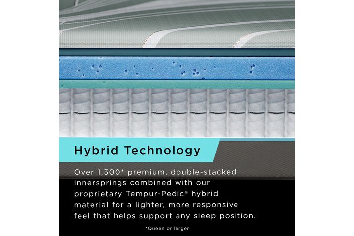 Picture of Luxe Adapt Medium Hybrid 2.0 Cal King Mattress