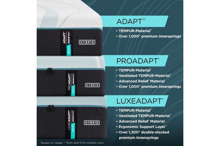 Picture of Luxe Adapt Medium Hybrid 2.0 Cal King Mattress