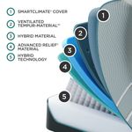 Picture of LuxeAdapt Medium Hybrid 2.0 King Mattress
