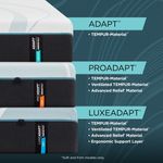 Picture of ProAdapt Firm 2.0 King Mattress